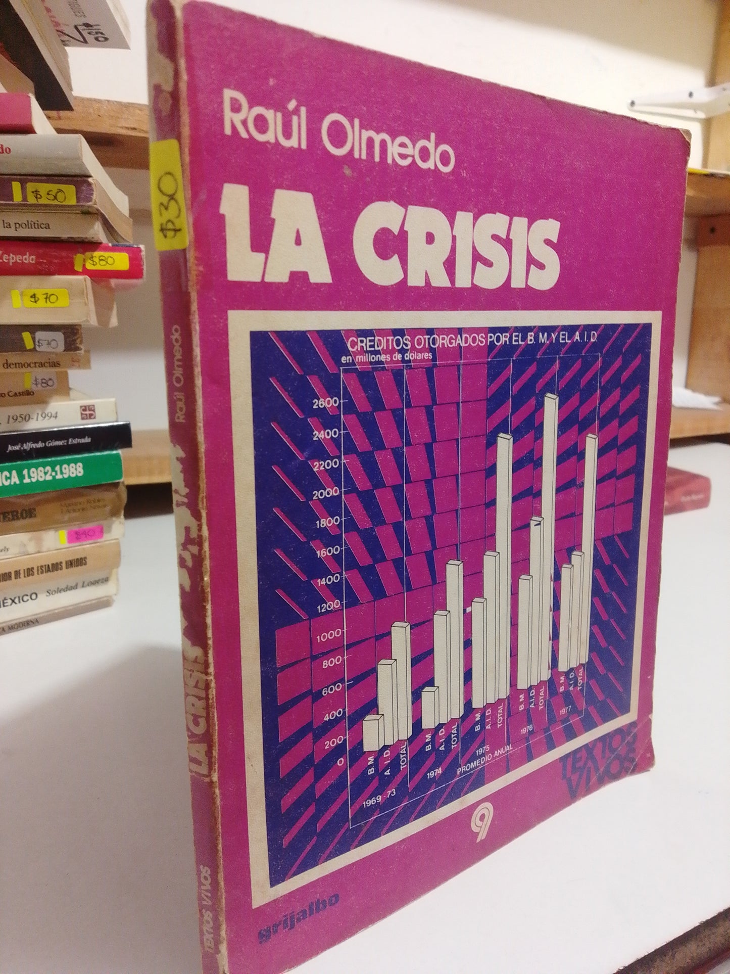 LA CRISIS POR RAUL OLMEDO USADO POLÍTICA JUÁREZ