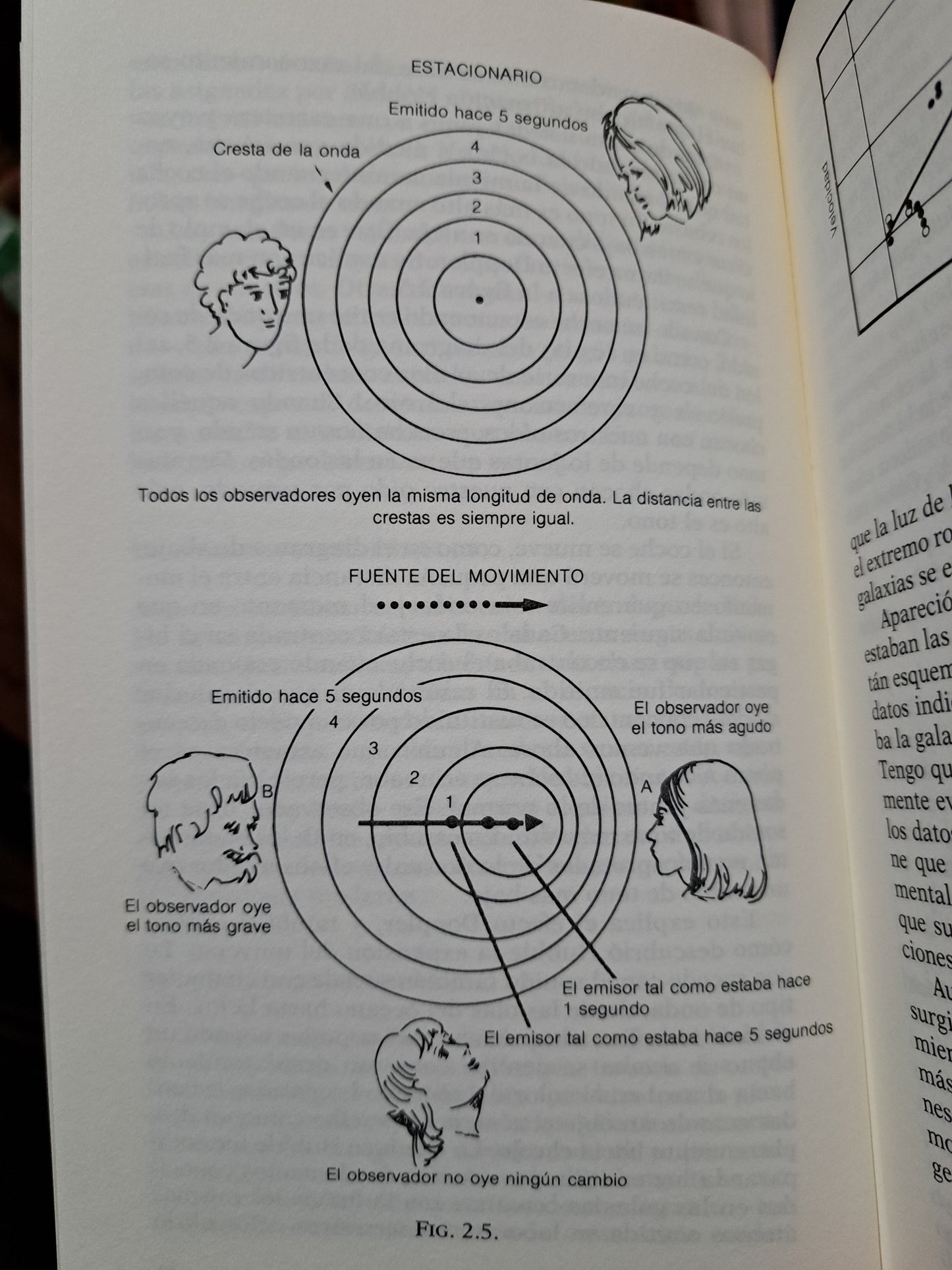 LA CARA OCULTA DEL UNIVERSO USADO NOVELA LITERARIO 305