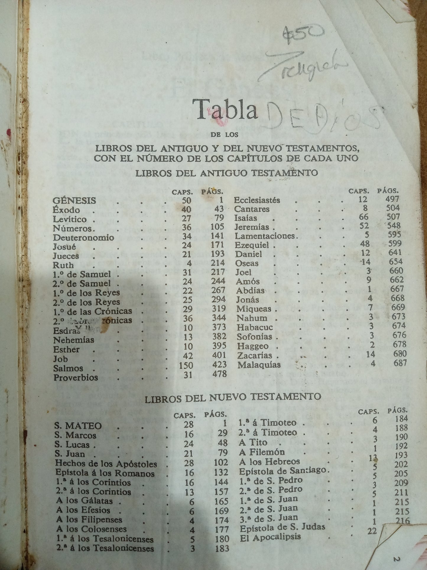 SANTA BIBLIA USADO RELIGION JUAREZ