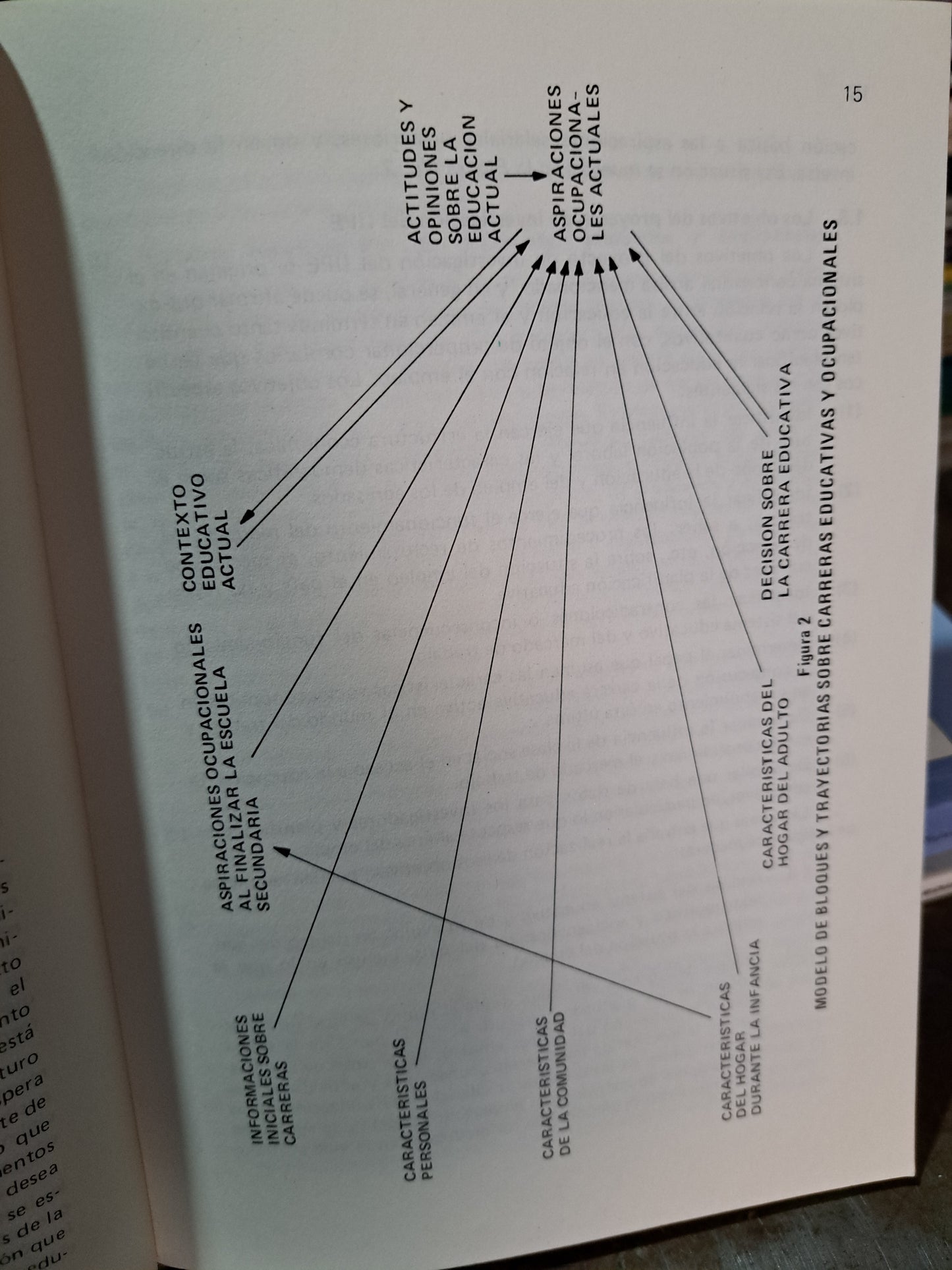 EDUCACIÓN PROFESIONAL Y EMPLEO: EL CASO DE LA ESEP EN EL PERÚ BIKAS C. SANYAL, MOISES ACUÑA DÍAZ, ET.AL USADO EDUCACIÓN ALDAMA