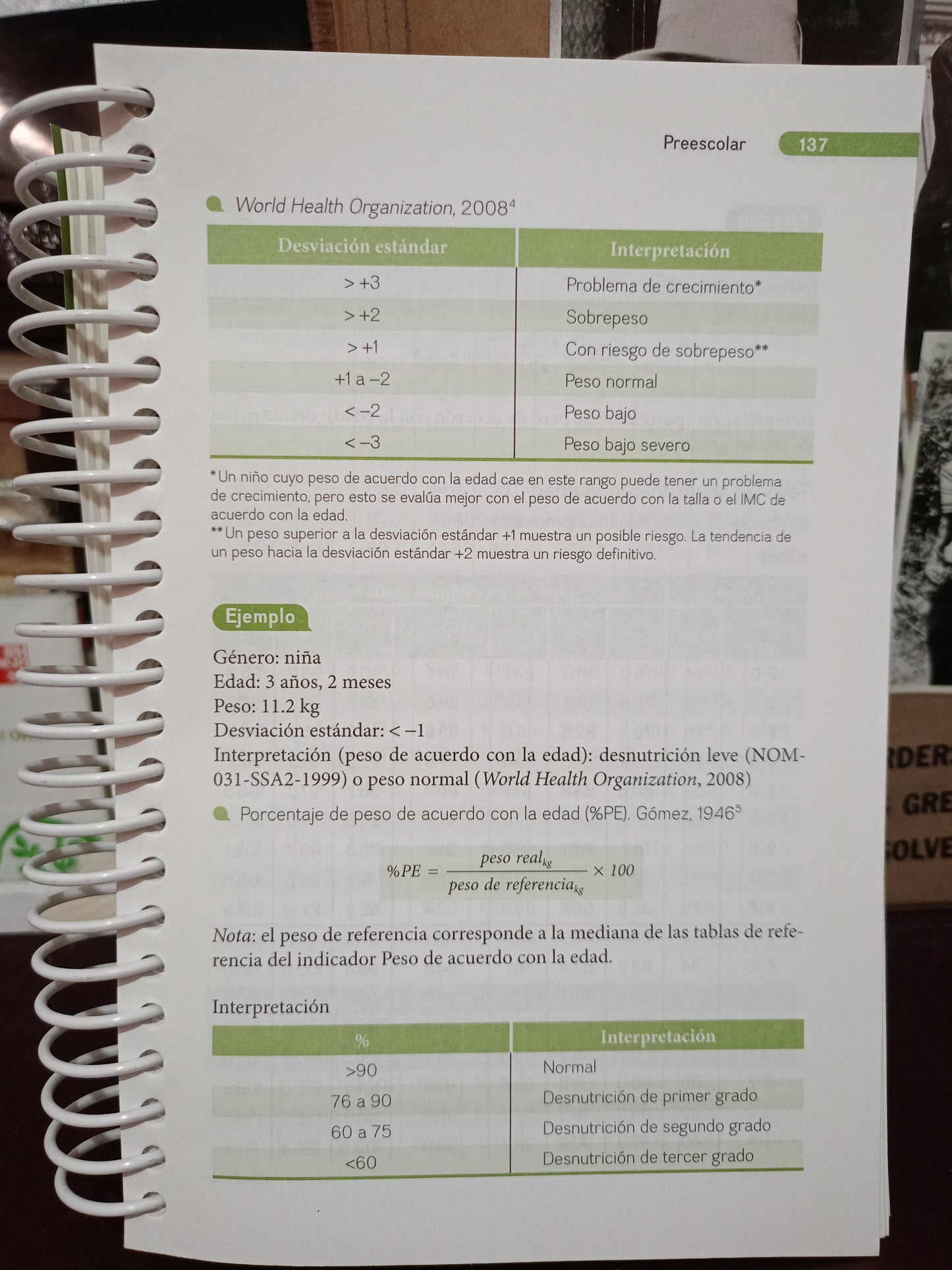 MANUAL DE FÓRMULAS Y TABLAS PARA LA INTERVENCIÓN NUTRIOLÓGICA POR MARÍA ELENA PALAFOX LÓPEZ Y JOSÉ ÁNGEL LEDESMA SOLANO USADO COCINA LITERARIO 305