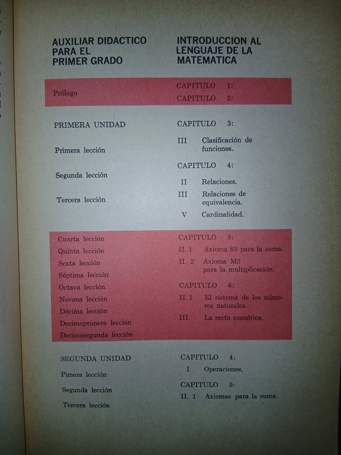 INTRODUCCIÓN AL LENGUAJE DE LA MATEMÁTICA POR ARTURO FREGOSO USADO MATEMÁTICAS LITERARIO 207