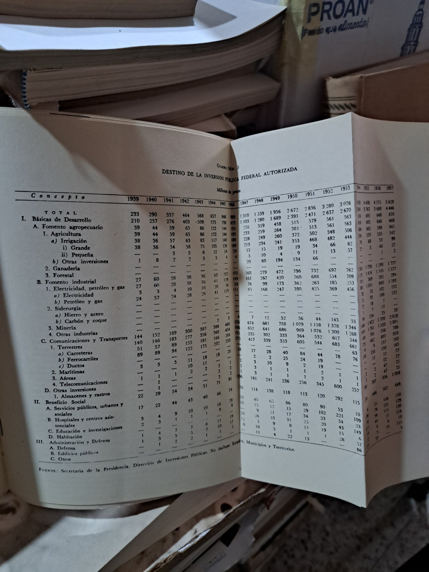 ESTADO Y ACUMULACIÓN DE CAPITAL EN MÉXICO 1929-1983 RICARDO RAMÍREZ BRUN USADO ESTADO DE MÉXICO ALDAMA
