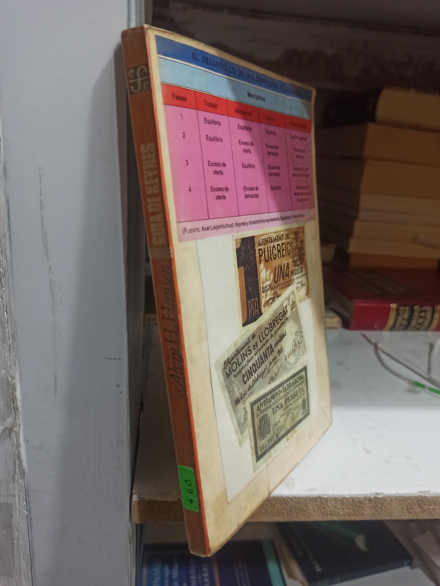 GUIA DE KEYNES POR ALVIN H. HANSEN USADO ADMINISTRACIÓN JUÁREZ