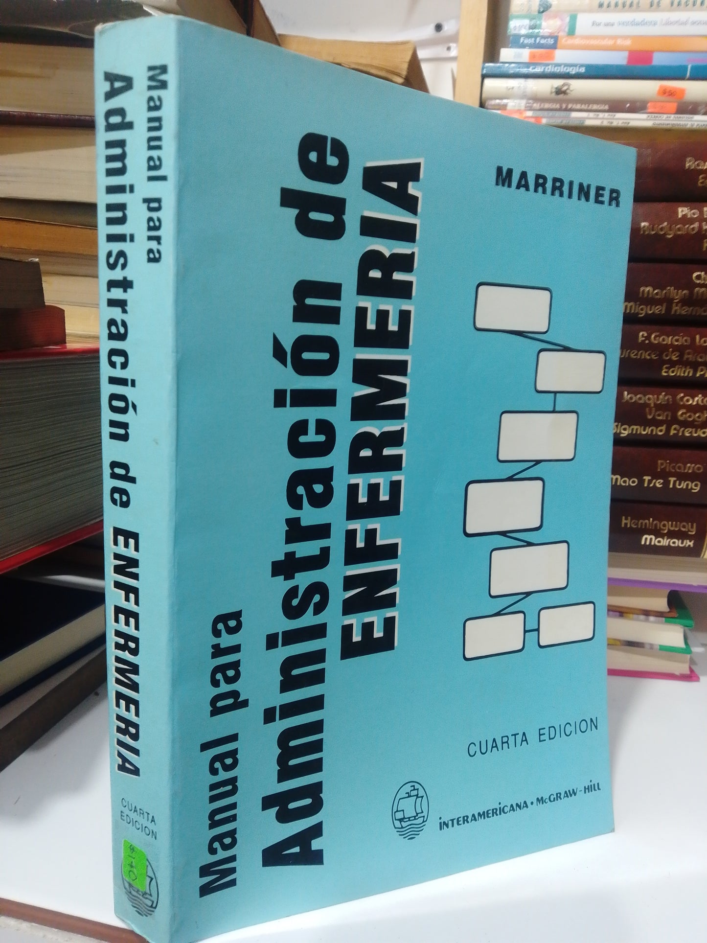 MANUAL PARA LA ADMINISTRACION DE ENFERMERIA POR MARRINER USADO SALUD JUAREZ
