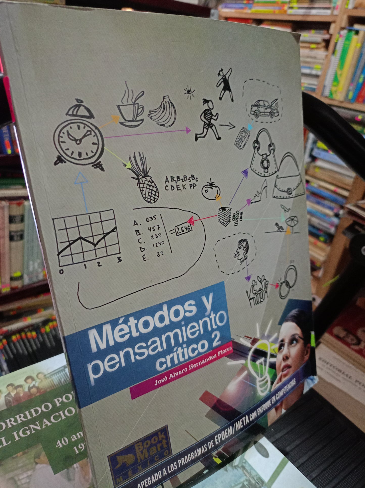 METODOS Y PENSAMIENTO CRITICO 2 POR JOSE ALVARO HERNANDEZ FLORES USADO EDUCACIÓN LITERARIO 305